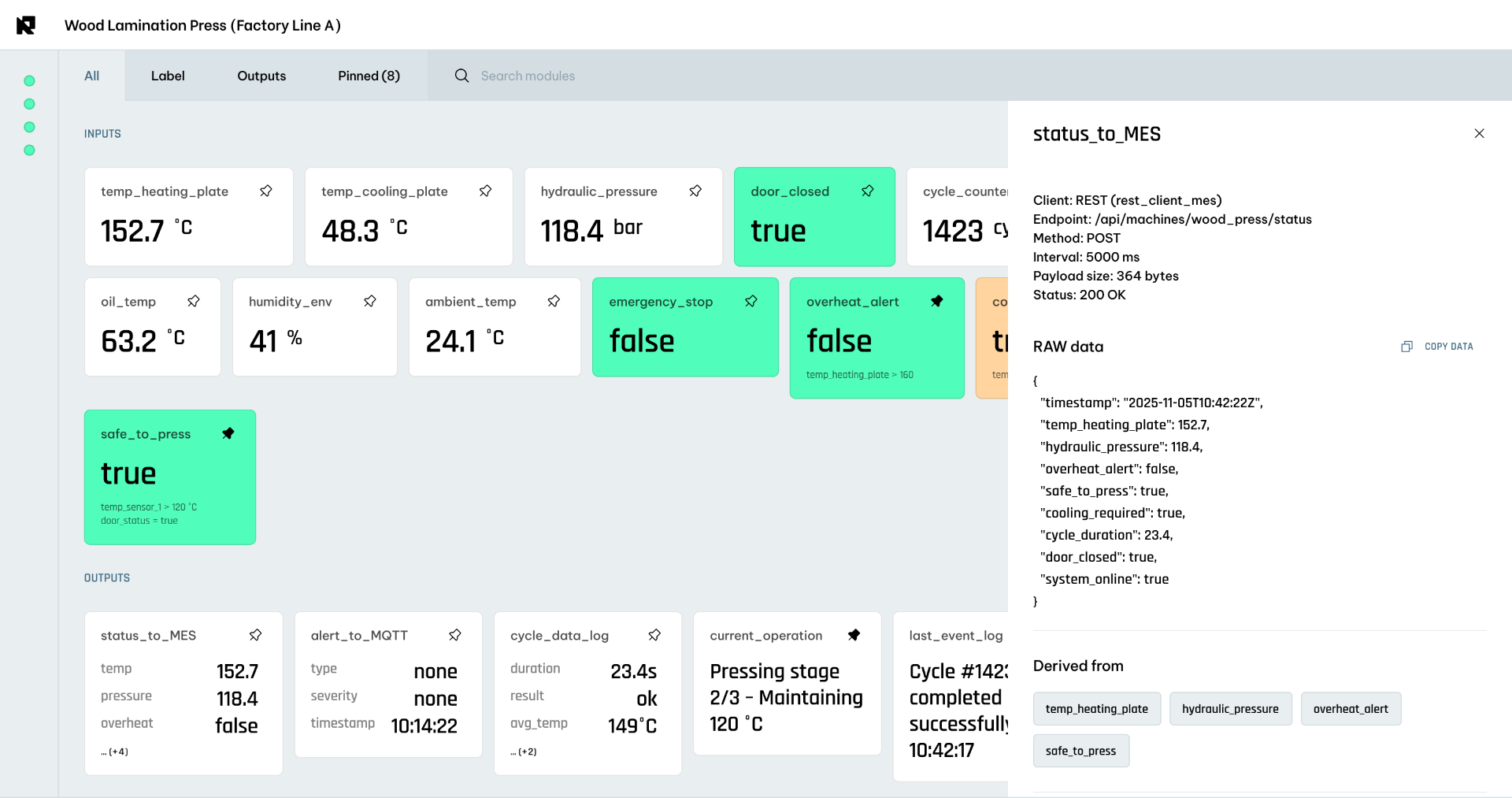 RISE Engine Platform overview
